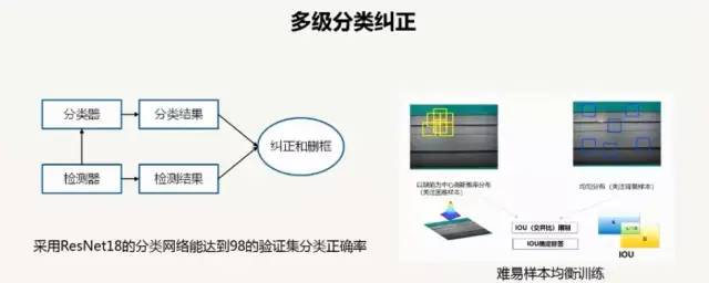 白鋼板表面瑕疵鑒別技巧，白鋼板表面瑕疵鑒別實用技巧全解析