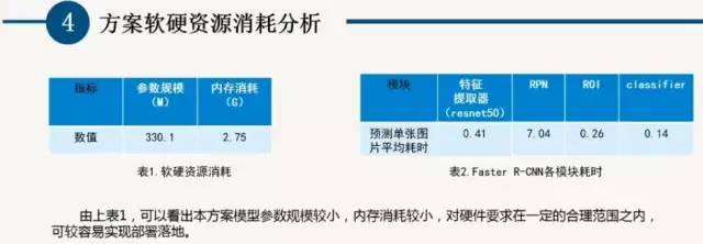 白鋼板表面瑕疵鑒別技巧，白鋼板表面瑕疵鑒別實用技巧全解析