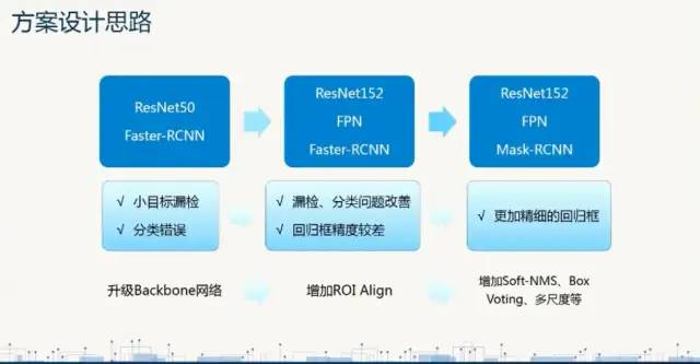 白鋼板表面瑕疵鑒別技巧，白鋼板表面瑕疵鑒別實用技巧全解析