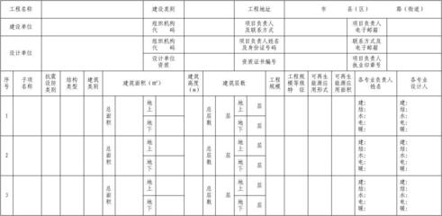 廠房建設(shè)施工圖審查標(biāo)準(zhǔn)，廠房建設(shè)施工圖審查標(biāo)準(zhǔn)，保障工程質(zhì)量與安全的關(guān)鍵準(zhǔn)則