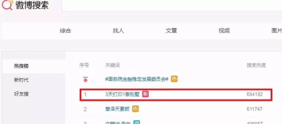 3D打印技術(shù)在加固工程中的優(yōu)勢，3D打印技術(shù)，加固工程領(lǐng)域的創(chuàng)新