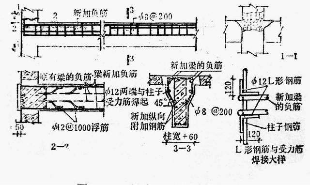 混凝土結(jié)構(gòu)加固施工流程，混凝土結(jié)構(gòu)加固施工流程，混凝土結(jié)構(gòu)加固施工流程詳解 行業(yè)新聞 第5張