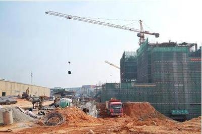 廠房改造中的政策支持情況，廠房改造政策支持全