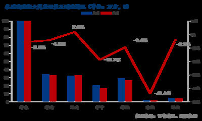 白鋼板產(chǎn)能利用率提升策略，破局白鋼板產(chǎn)能利用率困境，多維策略賦能產(chǎn)業(yè)