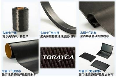 東麗碳纖維應(yīng)用案例，東麗碳纖維，多元應(yīng)用案例展示