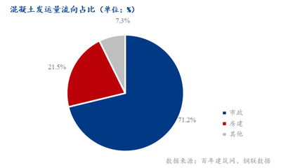 廠房市場需求受哪些因素影響？廠房市場需求影響因素剖析 行業(yè)新聞 第5張