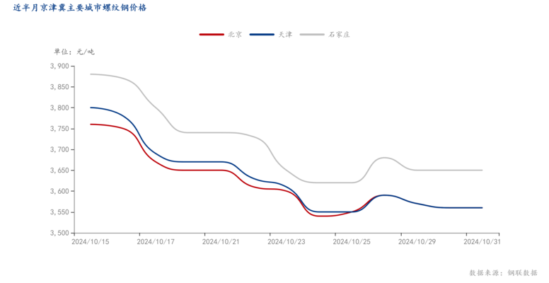 8mm鋼板未來發(fā)展趨勢預(yù)測，8mm鋼板未來發(fā)展趨勢