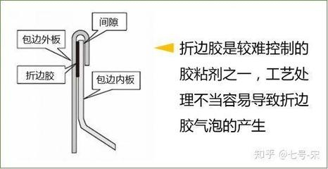 改性環(huán)氧樹脂膠粘劑的應(yīng)用場(chǎng)景，改性環(huán)氧樹脂膠粘劑，多元應(yīng)用場(chǎng)景全