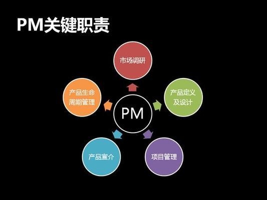 防火泥行業(yè)主要競爭者分析，防火泥行業(yè)主要競爭者