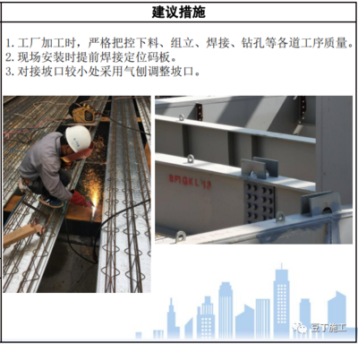 包鋼加固施工細(xì)節(jié)管理的關(guān)鍵點(diǎn)，包鋼加固施工細(xì)節(jié)管理要點(diǎn)解析