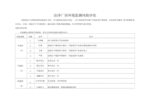 廠房物理狀況評(píng)估要點(diǎn)有哪些？廠房物理狀況評(píng)估要點(diǎn)
