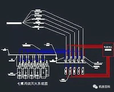 丙類廠房火災(zāi)自動(dòng)報(bào)警系統(tǒng)，丙類廠房火災(zāi)自動(dòng)報(bào)警系統(tǒng)設(shè)計(jì)要點(diǎn)