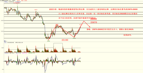 鋼板期貨市場(chǎng)操作策略，鋼板期貨市場(chǎng)操作策略，把握趨勢(shì)與 行業(yè)新聞 第1張