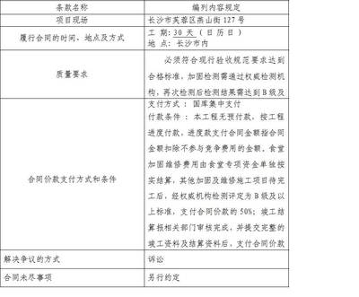 房屋加固行業(yè)競爭格局，房屋加固行業(yè)，競爭格局