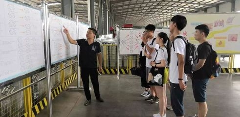 廠房區(qū)域劃分的最佳實踐，廠房區(qū)域劃分，最佳實踐與優(yōu)化策略 行業(yè)新聞 第3張