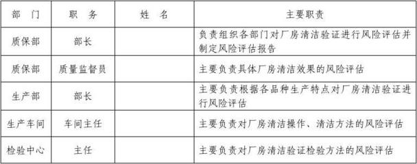 廠房投資風(fēng)險評估技巧，廠房投資風(fēng)險評估技巧，多維度分析 行業(yè)新聞 第5張
