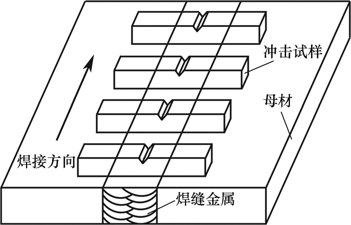 多層多道焊溫度控制技巧，多層多道焊溫度精準(zhǔn)控制技巧與