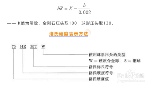 鋼板硬度測(cè)試方法，鋼板硬度測(cè)試方法全