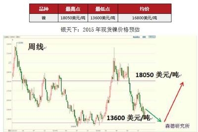 不銹鋼市場投資機(jī)會，不銹鋼市場，探尋潛藏的投資機(jī)遇