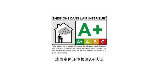 法國A 認證對VOC的要求，法國A認證中關于VOC的具體要求解析