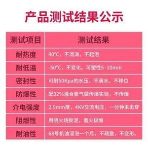 防火泥耐水測(cè)試設(shè)備選型，防火泥耐水測(cè)試設(shè)備選型指南