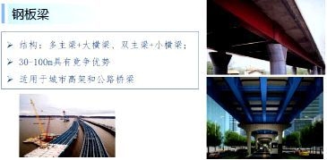 鋼板梁設(shè)計規(guī)范和標(biāo)準(zhǔn)，鋼板梁設(shè)計規(guī)范與 行業(yè)新聞 第4張