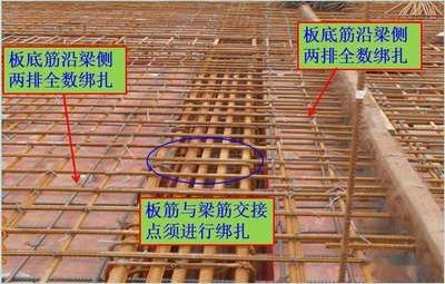 鋼筋混凝土冬季施工要點(diǎn)，鋼筋混凝土冬季施工，技術(shù)要點(diǎn)與質(zhì)量控制 行業(yè)新聞 第5張