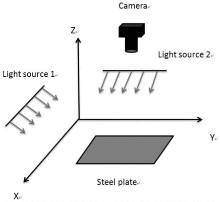 鋼板表面缺陷快速檢測(cè)法，鋼板表面缺陷快速檢測(cè)法，高效精準(zhǔn)的工業(yè)質(zhì)檢新突破