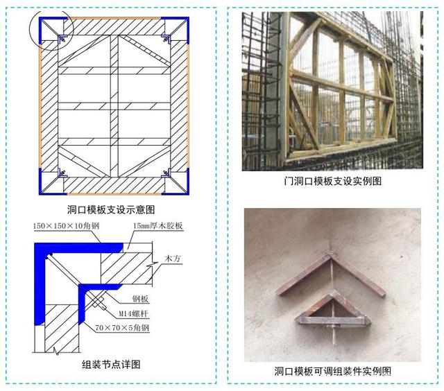 鋼板加固施工圖與傳統(tǒng)加固對比，加固施工圖，革新與傳統(tǒng)加固方式的 行業(yè)新聞 第4張