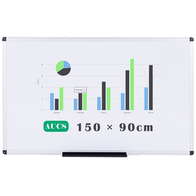 AUCS智能白板功能介紹，AUCS智能白板，功能亮點(diǎn)全