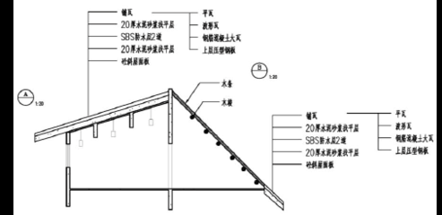 鋼結(jié)構(gòu)建筑排水系統(tǒng)設(shè)計(jì)，鋼結(jié)構(gòu)建筑排水系統(tǒng)設(shè)計(jì)要點(diǎn)與策略