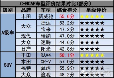 鋼板供應(yīng)商信用評(píng)級(jí)標(biāo)準(zhǔn)，鋼板供應(yīng)商信用評(píng)級(jí)標(biāo)準(zhǔn)，保障交易安全與質(zhì)量的關(guān)鍵準(zhǔn)則，既點(diǎn)明了主題是關(guān)于鋼板供應(yīng)商的信用評(píng)級(jí)標(biāo)準(zhǔn)，又強(qiáng)調(diào)了該標(biāo)準(zhǔn)對(duì)于保障交易安全和產(chǎn)品質(zhì)量的重要性， 行業(yè)新聞 第3張