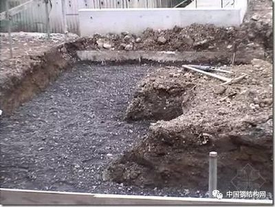 廠房設(shè)計(jì)的最新技術(shù)趨勢(shì)，廠房設(shè)計(jì)最新技術(shù)趨勢(shì)，創(chuàng)新引領(lǐng)工業(yè)