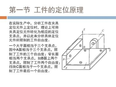焊接夾具設(shè)計(jì)要點(diǎn)，焊接夾具設(shè)計(jì)要點(diǎn) 行業(yè)新聞 第3張