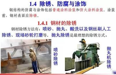 鋼結(jié)構(gòu)防銹處理技術(shù)要點(diǎn)，鋼結(jié)構(gòu)防銹處理關(guān)鍵技術(shù)要點(diǎn) 行業(yè)新聞 第3張