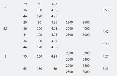 鋼板密度對(duì)加工成本影響，鋼板密度與加工成本的關(guān)聯(lián)探究 行業(yè)新聞 第1張