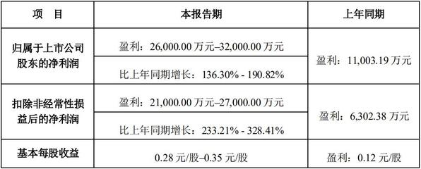 廠房資產(chǎn)減值跡象識(shí)別方法，廠房資產(chǎn)減值跡象的精準(zhǔn)識(shí)別，方法 行業(yè)新聞 第3張