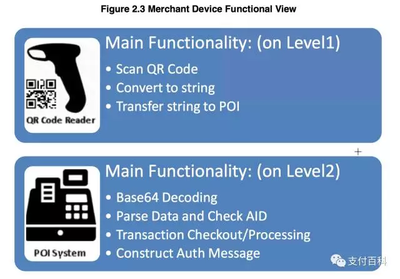 CECS77：96規(guī)范與國際標(biāo)準(zhǔn)對(duì)比，CECS77，96規(guī)范與國際標(biāo)準(zhǔn)對(duì)比分析