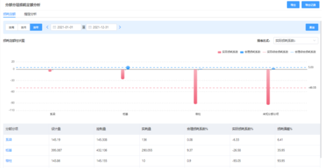 鋼板長(zhǎng)期合同談判技巧，鋼板長(zhǎng)期合同談判，技巧與策略全 行業(yè)新聞 第5張