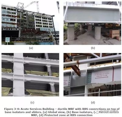 地震減震系統(tǒng)在加固工程中的效果評(píng)估，地震減震系統(tǒng)于加固工程效果評(píng)估之 行業(yè)新聞 第5張