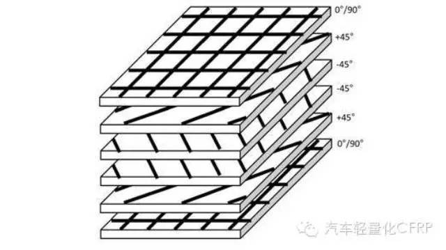 加固材料性能比較，加固材料性能比較，探尋最優(yōu)之選