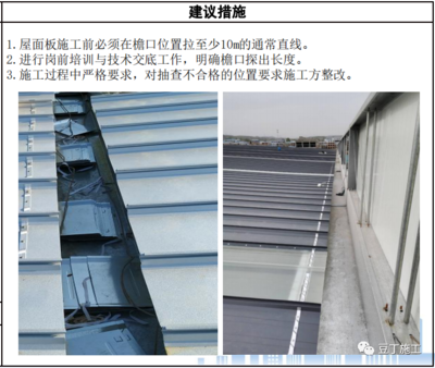 鋼結(jié)構(gòu)施工常見問題解決方案，鋼結(jié)構(gòu)施工常見問題及高效解決方案全解析