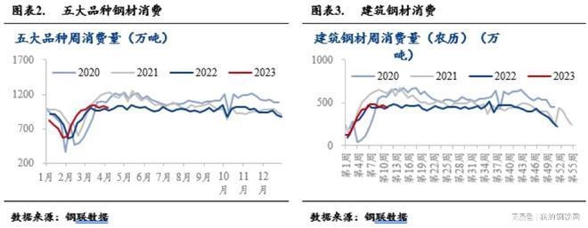鋼鐵企業(yè)應(yīng)對成本上漲策略，鋼鐵企業(yè)應(yīng)對成本上漲的策略分析與實踐 行業(yè)新聞 第2張