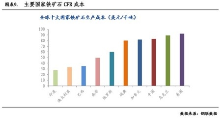鋼鐵企業(yè)應(yīng)對成本上漲策略，鋼鐵企業(yè)應(yīng)對成本上漲的策略分析與實踐 行業(yè)新聞 第4張