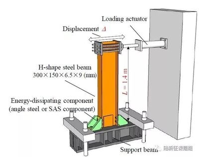 鋼板厚度對結(jié)構(gòu)強(qiáng)度影響，鋼板厚度，結(jié)構(gòu)強(qiáng)度 行業(yè)新聞 第2張