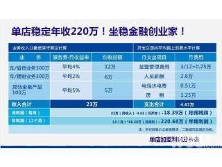 廠房租賃稅務(wù)處理指南，廠房租賃稅務(wù)處理全攻略，從入門 行業(yè)新聞 第3張