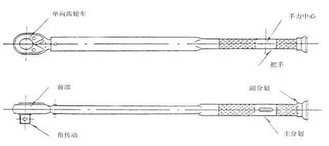 高強(qiáng)螺栓連接技術(shù)要點(diǎn)，高強(qiáng)螺栓連接核心技術(shù)