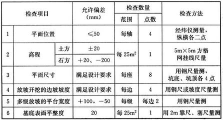 鋼板加固材料質(zhì)量檢測(cè)標(biāo)準(zhǔn)，鋼板加固材料質(zhì)量檢測(cè)標(biāo)準(zhǔn)，保障建筑結(jié)構(gòu)安全的關(guān)鍵準(zhǔn)則