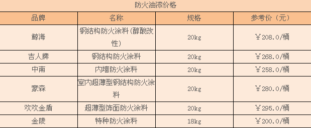 8mm鋼板價格波動原因，8mm鋼板價格波動