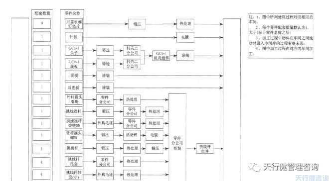 廠房布局優(yōu)化的案例分析，廠房布局優(yōu)化，案例分析與實踐啟示